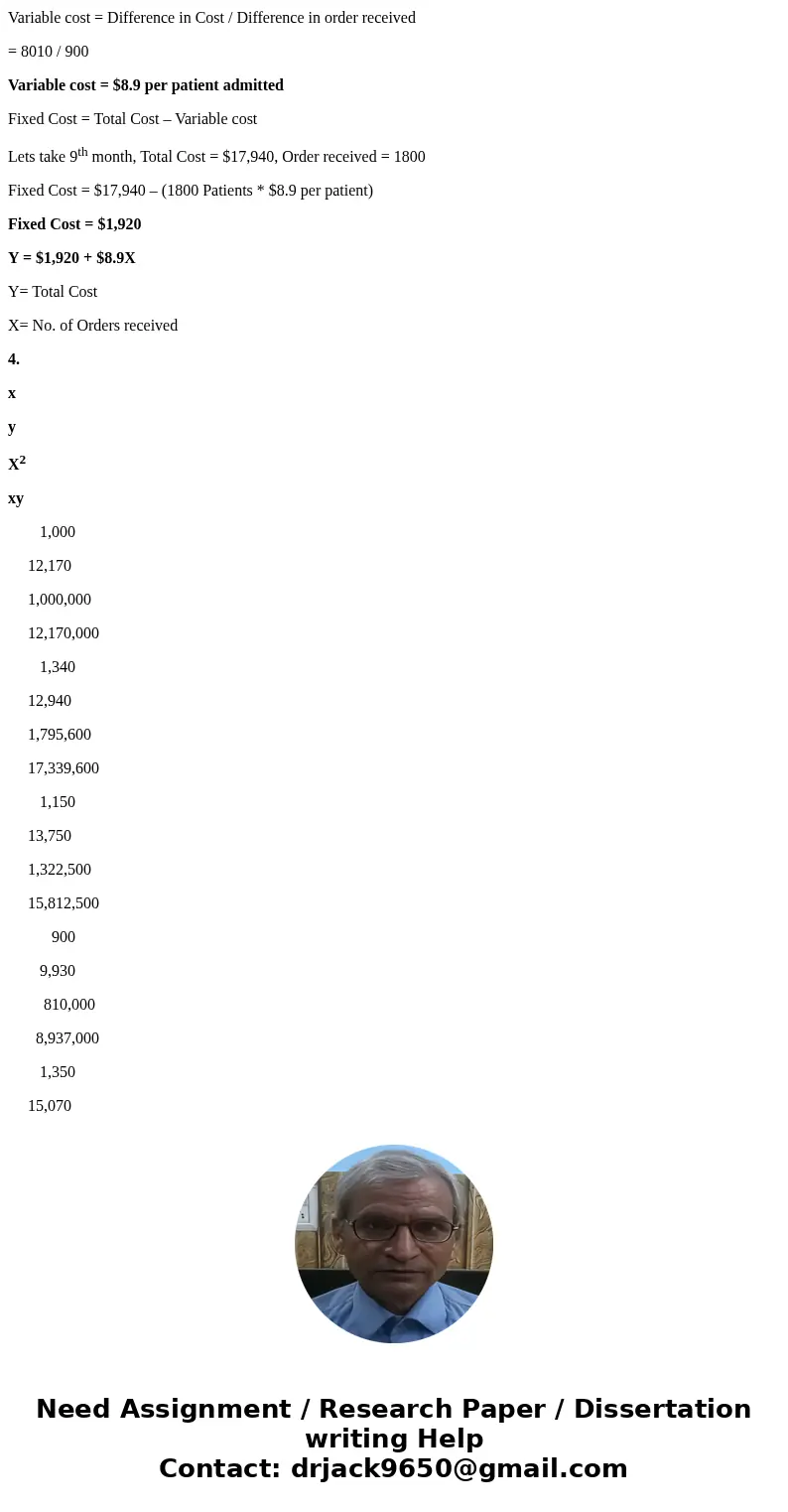 igh-Low Method, Method of Least Squares, Correlation Big Mike’s, a large hardware store, has gathered data on its overhead activities and associated costs for t
