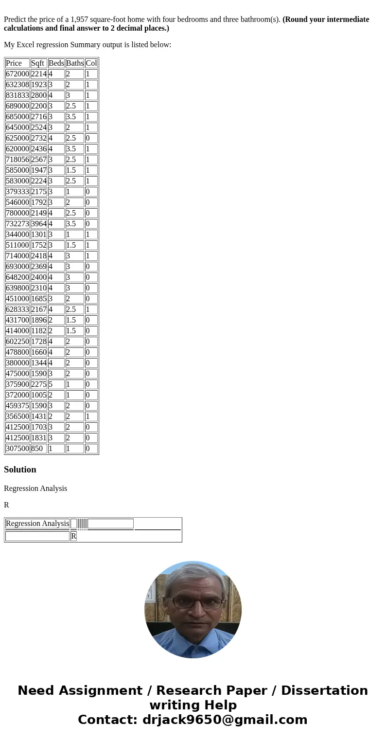I\'m very lost. Where did I go wrong? I solved for the following for the problem listed below: b=For every square foot, the predicted price of a home increases 