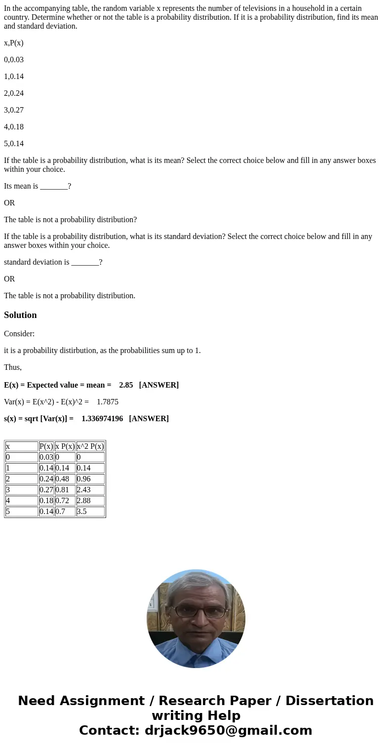 In the accompanying table, the random variable x represents the number of televisions in a household in a certain country. Determine whether or not the table is In the accompanying table, the random variable x represents the number of televisions in a household in a certain country. Determine whether or not the table is
