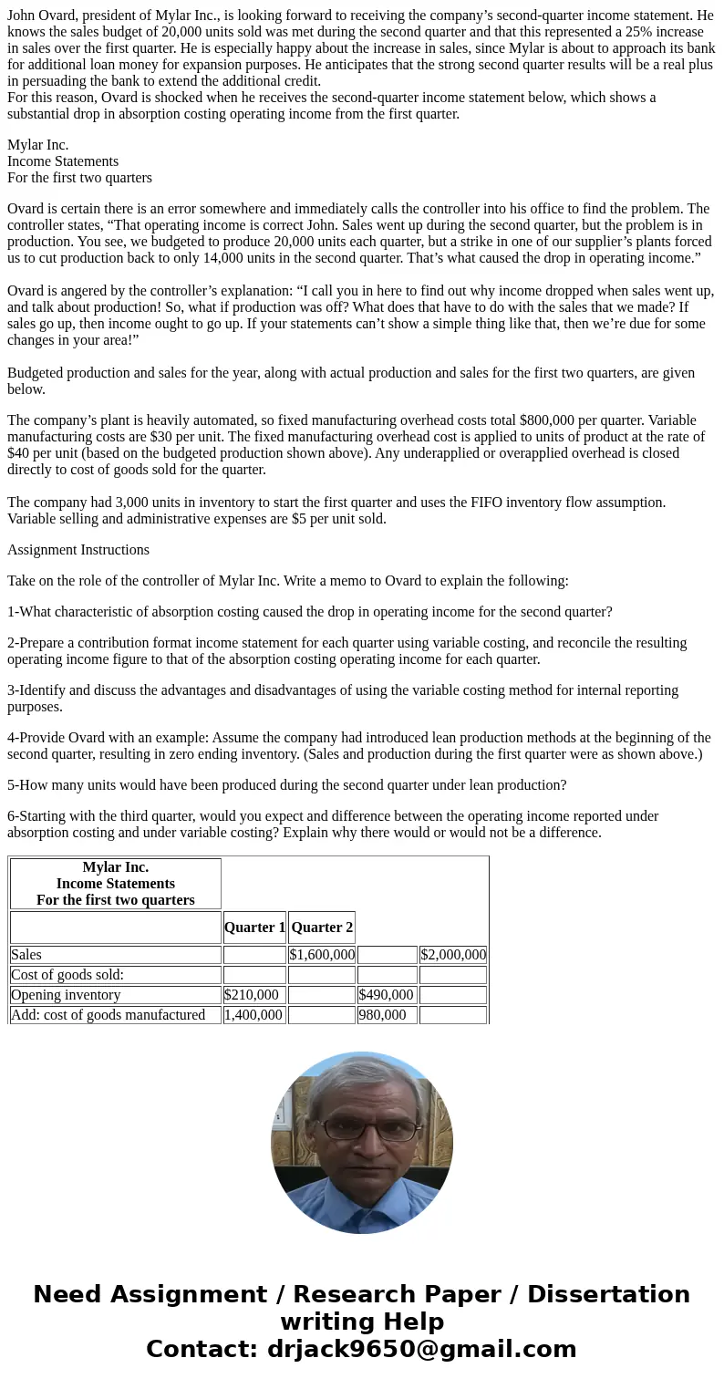 John Ovard, president of Mylar Inc., is looking forward to receiving the company’s second-quarter income statement. He knows the sales budget of 20,000 units so