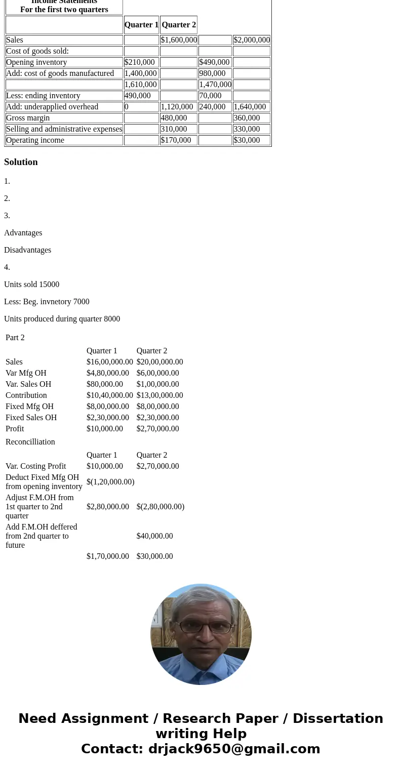 John Ovard, president of Mylar Inc., is looking forward to receiving the company’s second-quarter income statement. He knows the sales budget of 20,000 units so