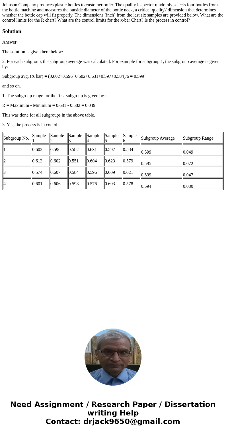 Johnson Company produces plastic bottles to customer order. The quality inspector randomly selects four bottles from the bottle machine and measures the outsid  Johnson Company produces plastic bottles to customer order. The quality inspector randomly selects four bottles from the bottle machine and measures the outsid