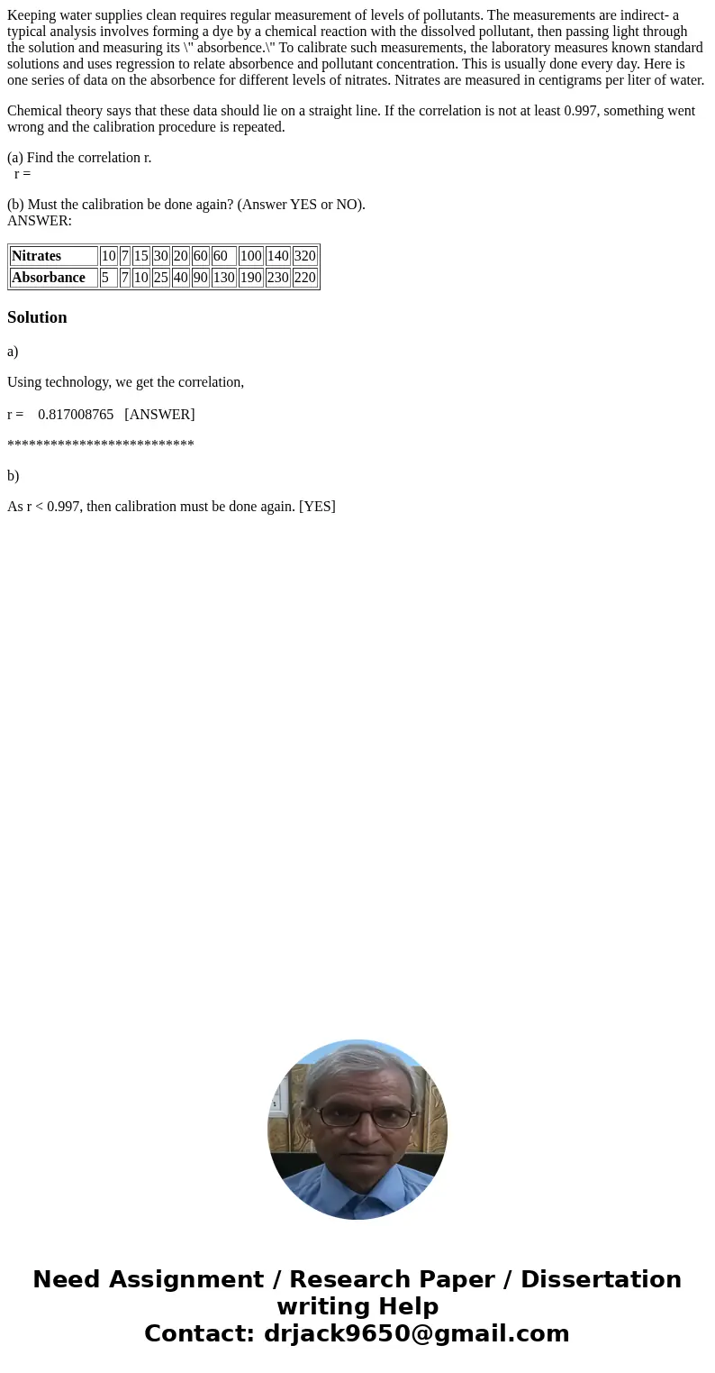 Keeping water supplies clean requires regular measurement of levels of pollutants. The measurements are indirect- a typical analysis involves forming a dye by a Keeping water supplies clean requires regular measurement of levels of pollutants. The measurements are indirect- a typical analysis involves forming a dye by a