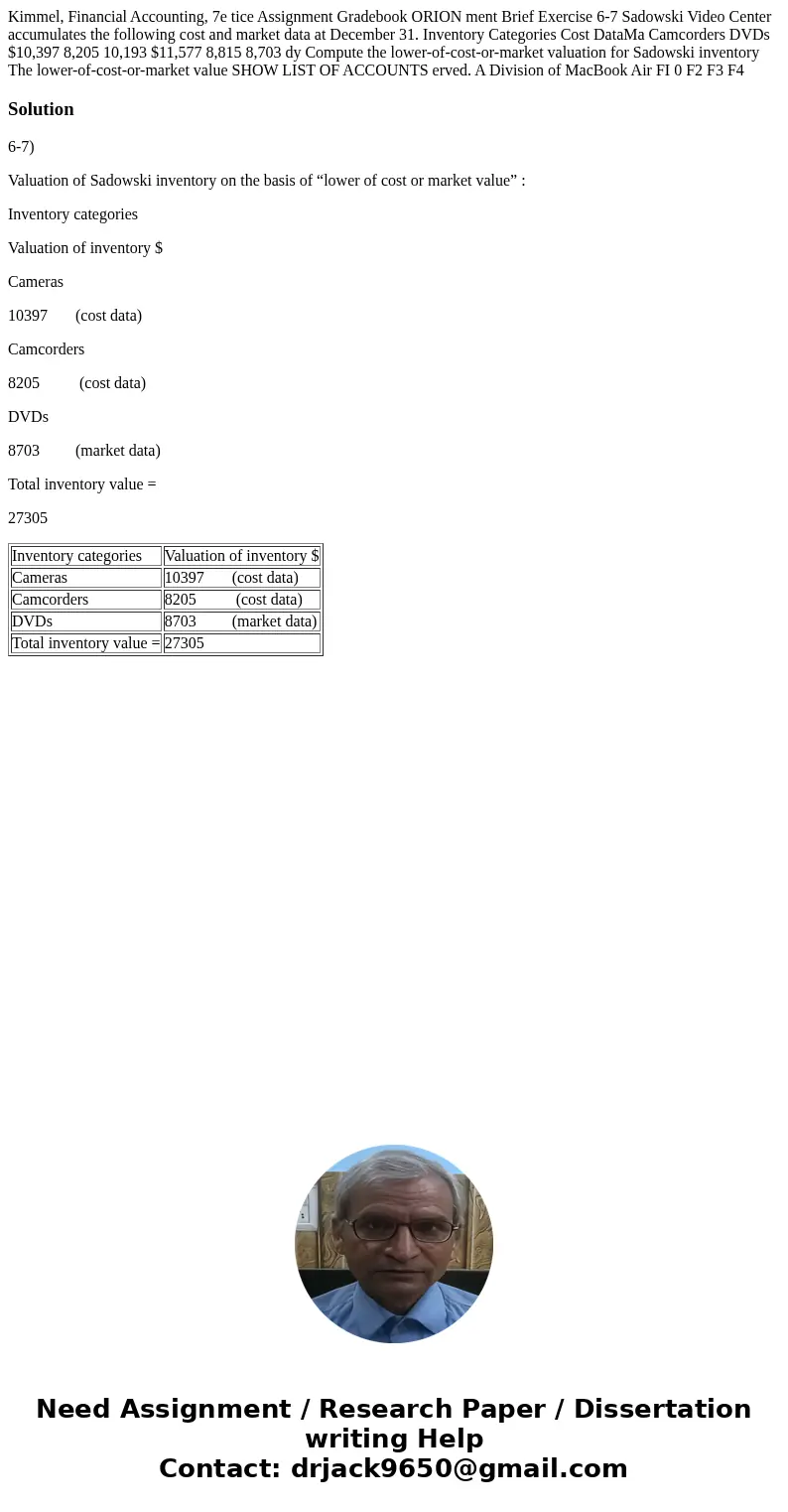 Kimmel, Financial Accounting, 7e tice Assignment Gradebook ORION ment Brief Exercise 6-7 Sadowski Video Center accumulates the following cost and market data a  Kimmel, Financial Accounting, 7e tice Assignment Gradebook ORION ment Brief Exercise 6-7 Sadowski Video Center accumulates the following cost and market data a
