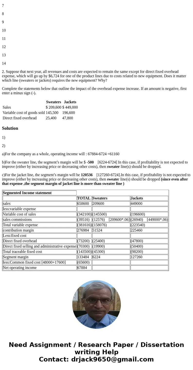 Knitline Inc. produces high-end sweaters and jackets in a single factory. The following information was provided for the coming year. A sales commission of 6% o