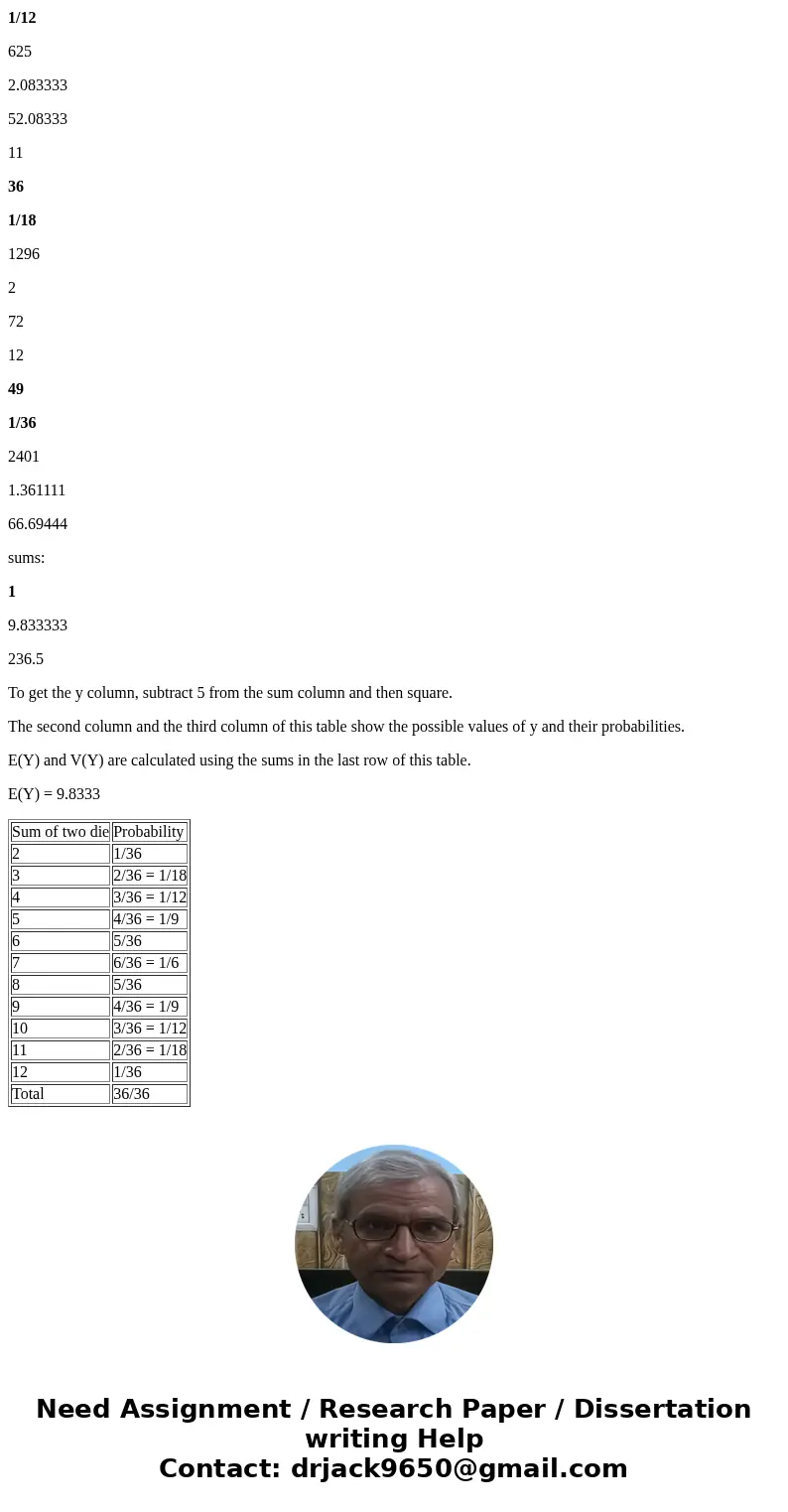 Let us roll a die twice. The number from the first throw is denoted by X1 and the number from the second throw is denoted by X2. Let us define a new variable Y  Let us roll a die twice. The number from the first throw is denoted by X1 and the number from the second throw is denoted by X2. Let us define a new variable Y