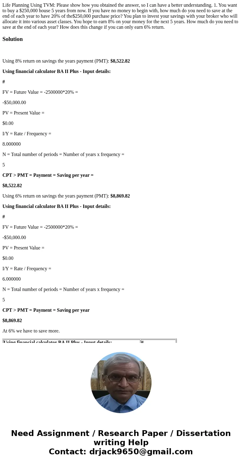 Life Planning Using TVM: Please show how you obtained the answer, so I can have a better understanding. 1. You want to buy a $250,000 house 5 years from now. If