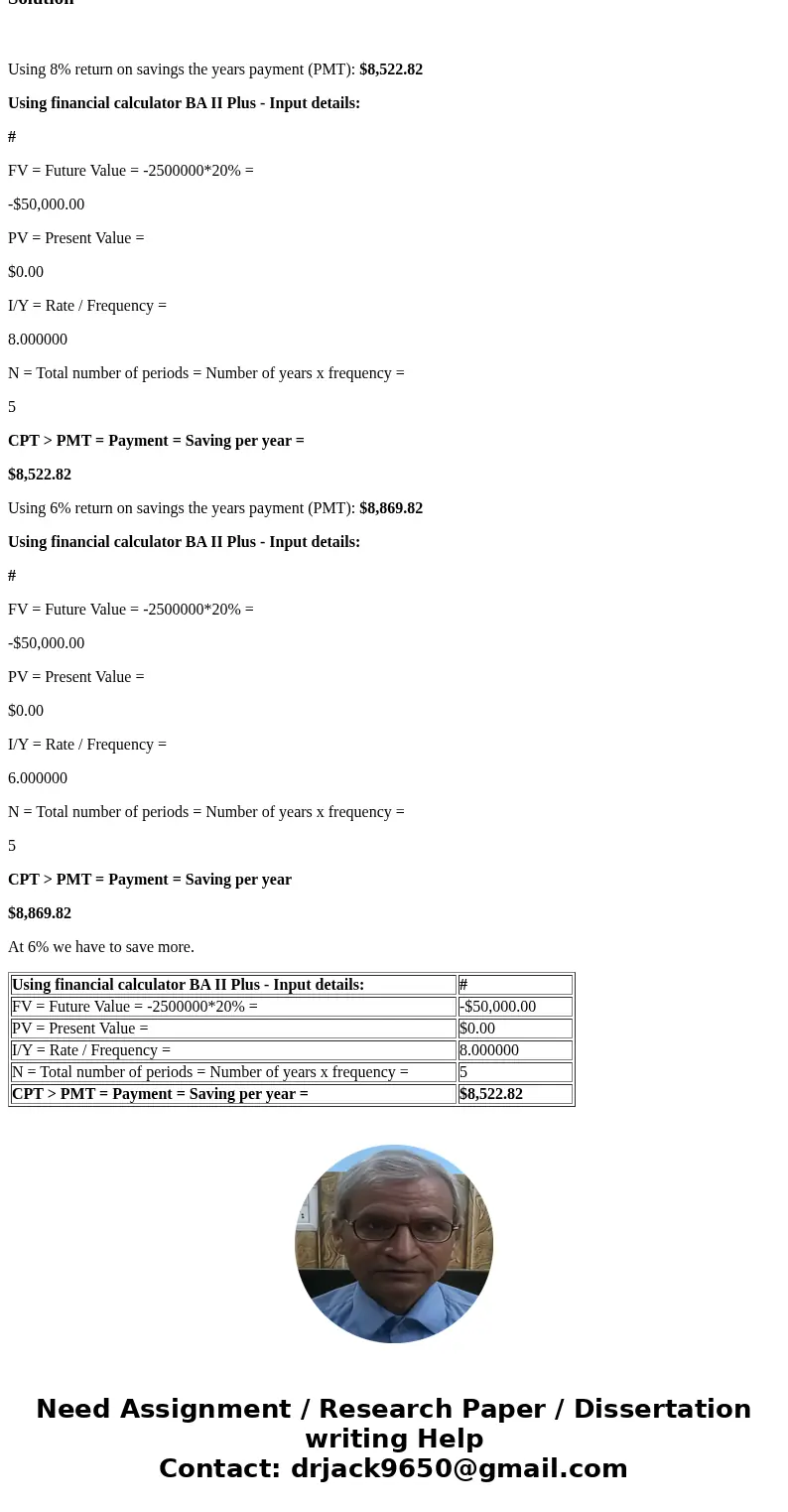 Life Planning Using TVM: Please show how you obtained the answer, so I can have a better understanding. 1. You want to buy a $250,000 house 5 years from now. If