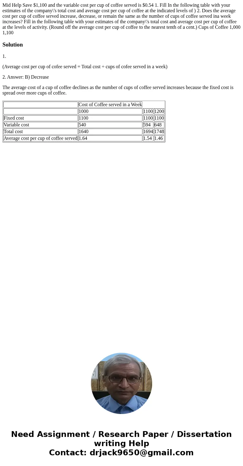  Mid Help Save $1,100 and the variable cost per cup of coffee served is $0.54 1. Fill In the following table with your estimates of the company\'s total cost an