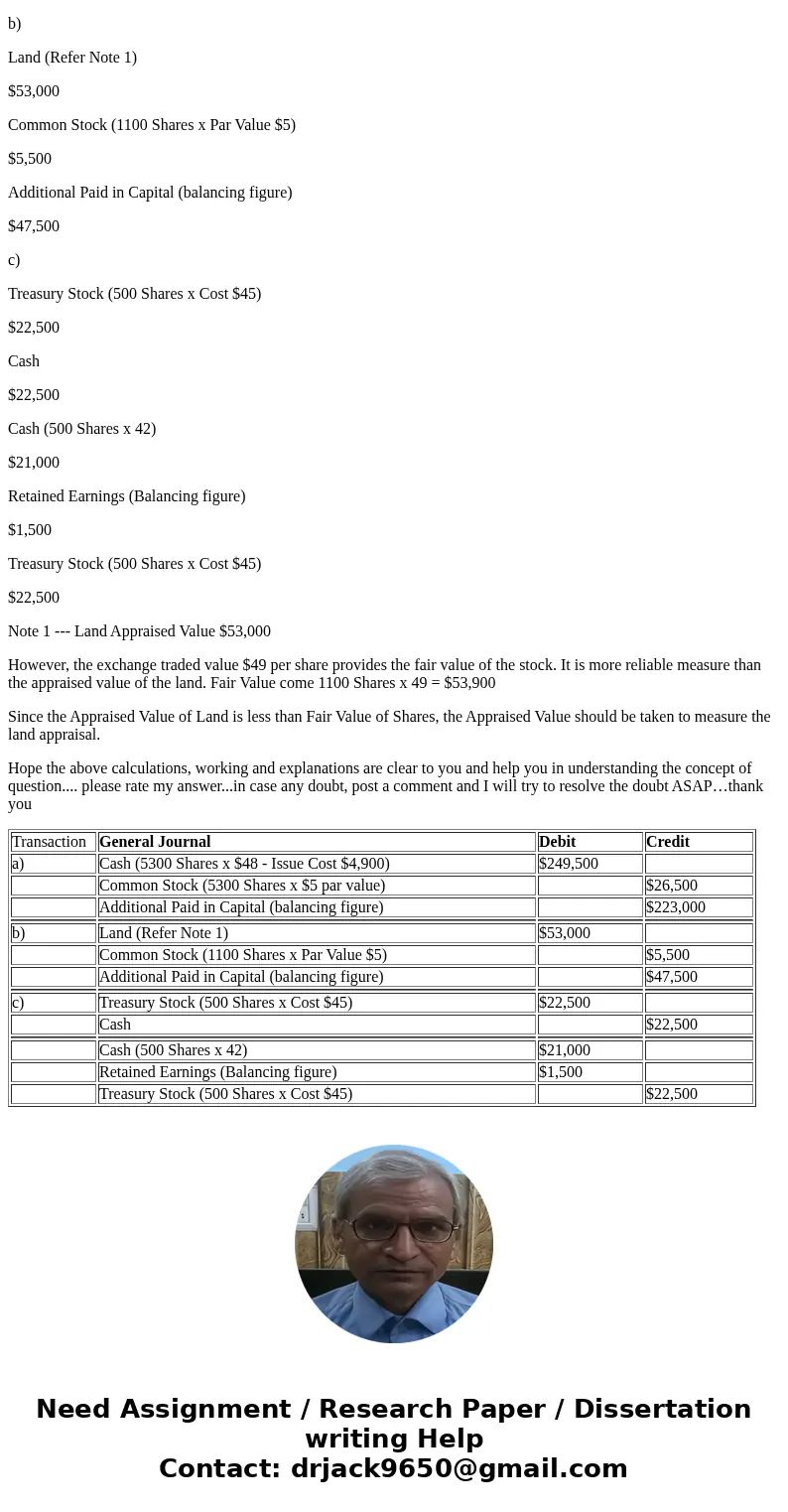 Monty Corporation is authorized to issue 53,000 shares of $5 par value common stock. During 2017, Monty took part in the following selected transactions. 1. Iss