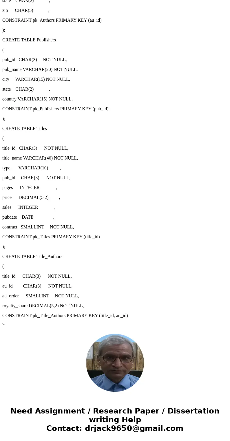 MYSQL question please help 1. List the title_name and book type of the books that are published earlier than all biography books 2. List the title_name and book MYSQL question please help 1. List the title_name and book type of the books that are published earlier than all biography books 2. List the title_name and book