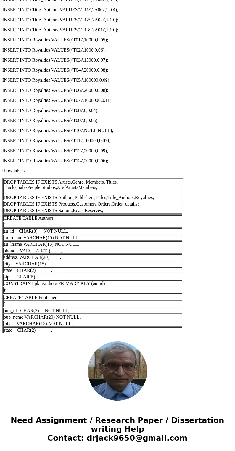 MYSQL question please help 1. List the title_name and book type of the books that are published earlier than all biography books 2. List the title_name and book MYSQL question please help 1. List the title_name and book type of the books that are published earlier than all biography books 2. List the title_name and book