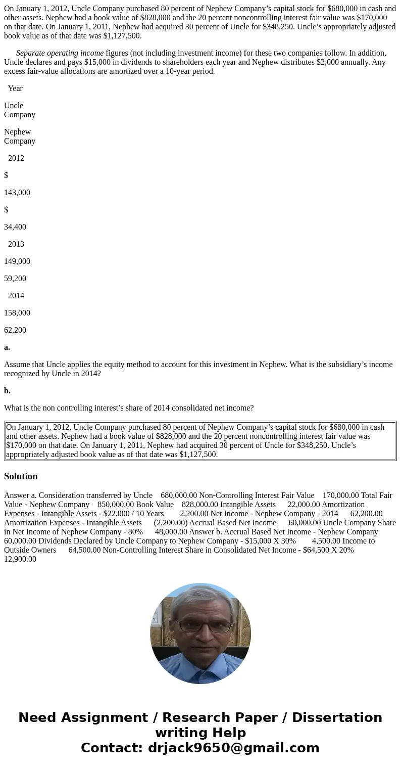 On January 1, 2012, Uncle Company purchased 80 percent of Nephew Company’s capital stock for $680,000 in cash and other assets. Nephew had a book value of $828, On January 1, 2012, Uncle Company purchased 80 percent of Nephew Company’s capital stock for $680,000 in cash and other assets. Nephew had a book value of $828,