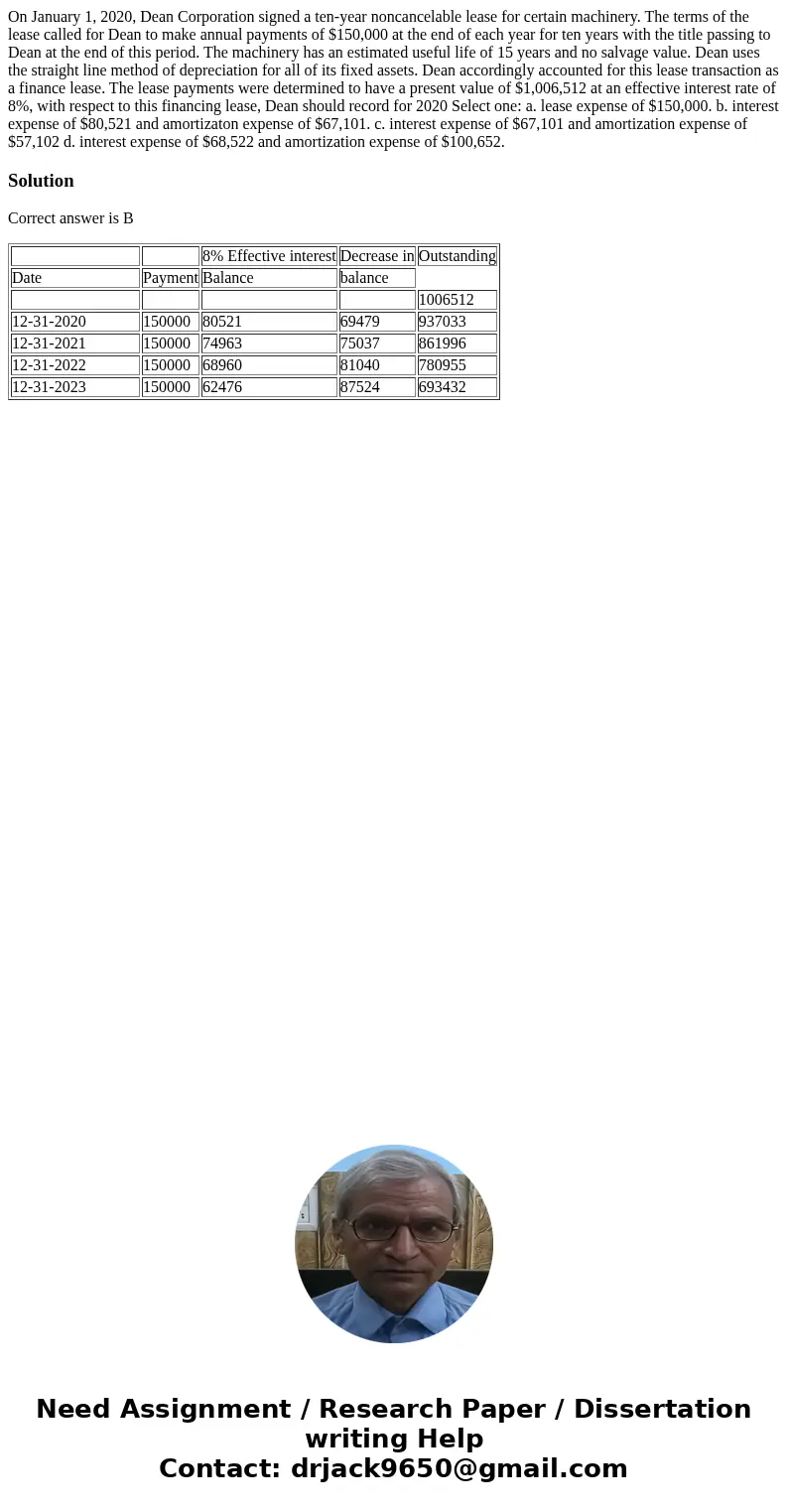 On January 1, 2020, Dean Corporation signed a ten-year noncancelable lease for certain machinery. The terms of the lease called for Dean to make annual payment  On January 1, 2020, Dean Corporation signed a ten-year noncancelable lease for certain machinery. The terms of the lease called for Dean to make annual payment