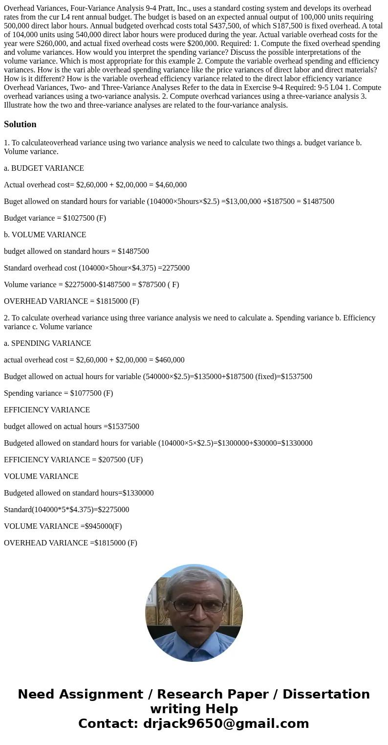  Overhead Variances, Four-Variance Analysis 9-4 Pratt, Inc., uses a standard costing system and develops its overhead rates from the cur L4 rent annual budget. 