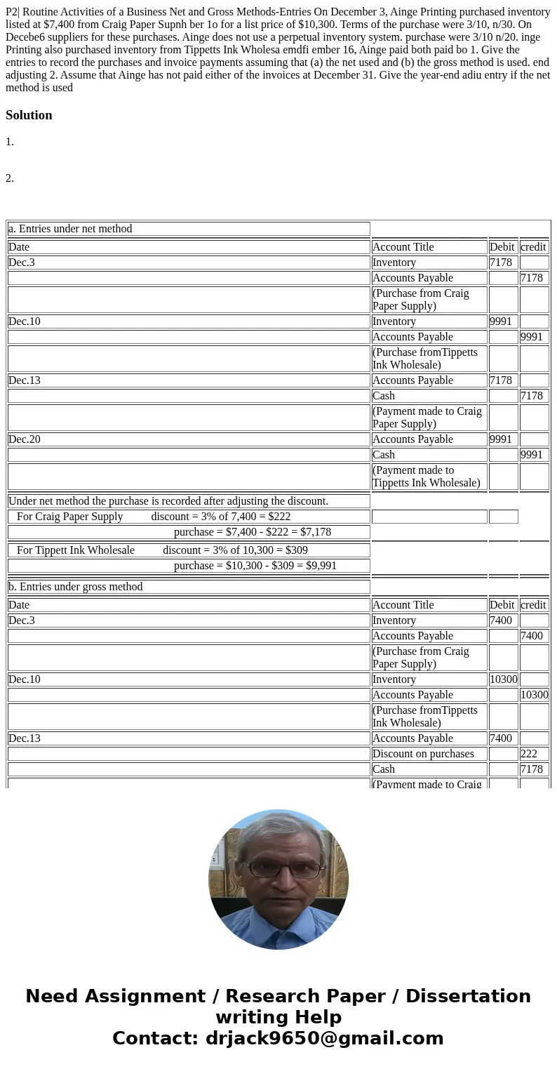  P2| Routine Activities of a Business Net and Gross Methods-Entries On December 3, Ainge Printing purchased inventory listed at $7,400 from Craig Paper Supnh be