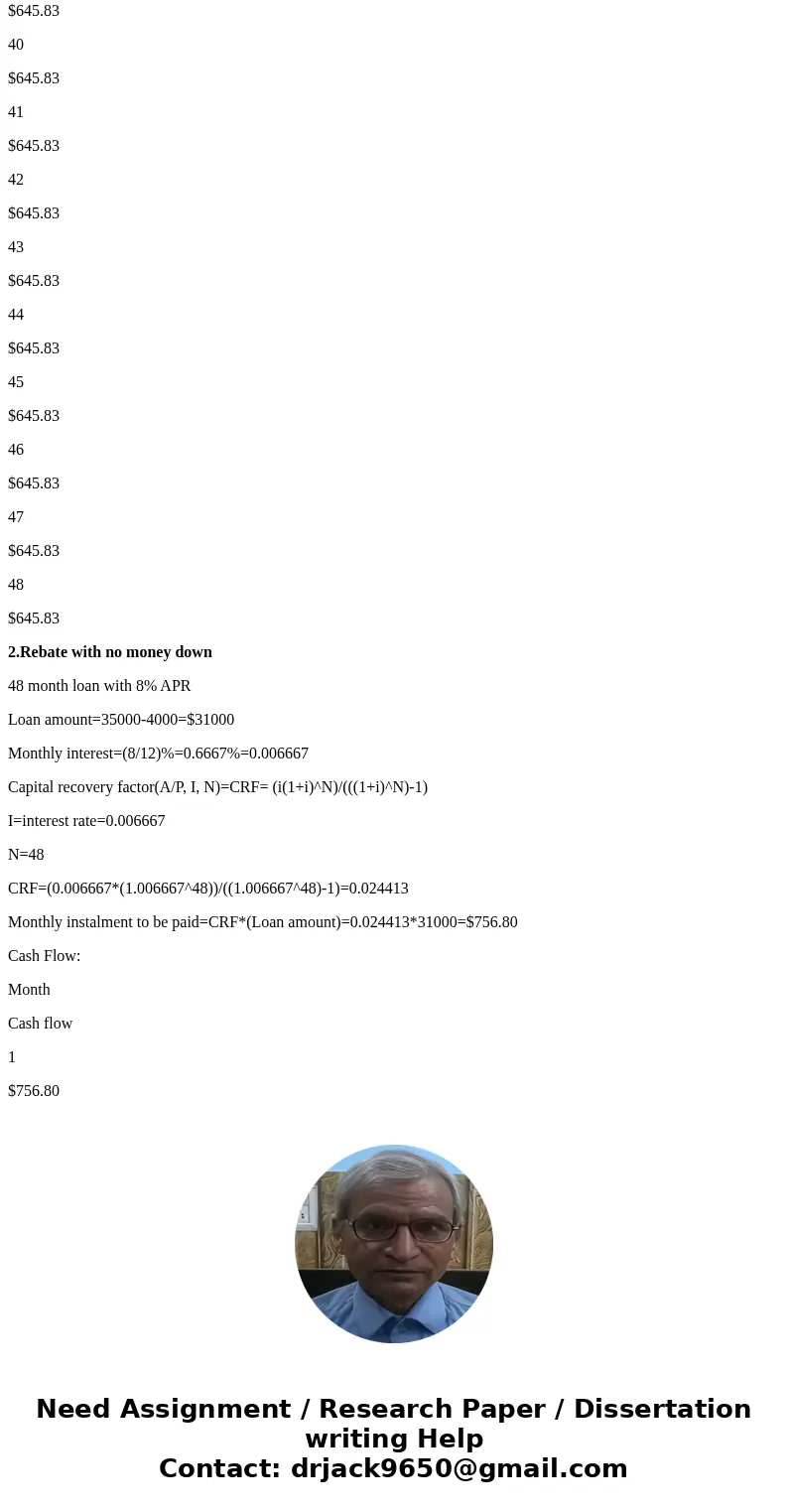  Part 2 Integrative Case This case draws on material from Chapters 3 Adam Rust looked at his mechanic and sighed. The mechanic had just pronounced a death sente