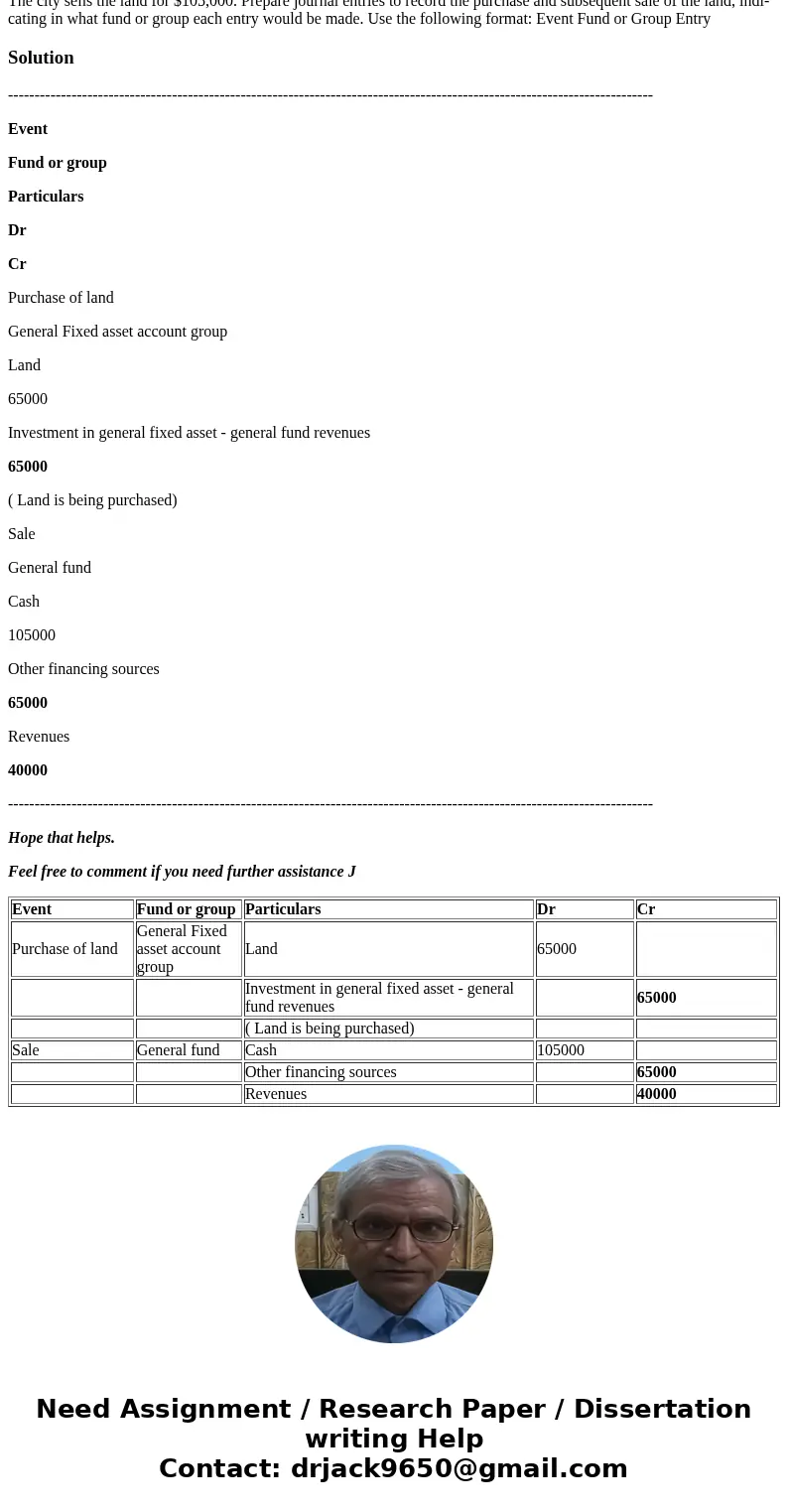 Please answer this question Exercise 11 (LO 4, 7) Journal entries, identify funds. Belhurst purchased land costing S65,000 for park development. The amount had  Please answer this question Exercise 11 (LO 4, 7) Journal entries, identify funds. Belhurst purchased land costing S65,000 for park development. The amount had