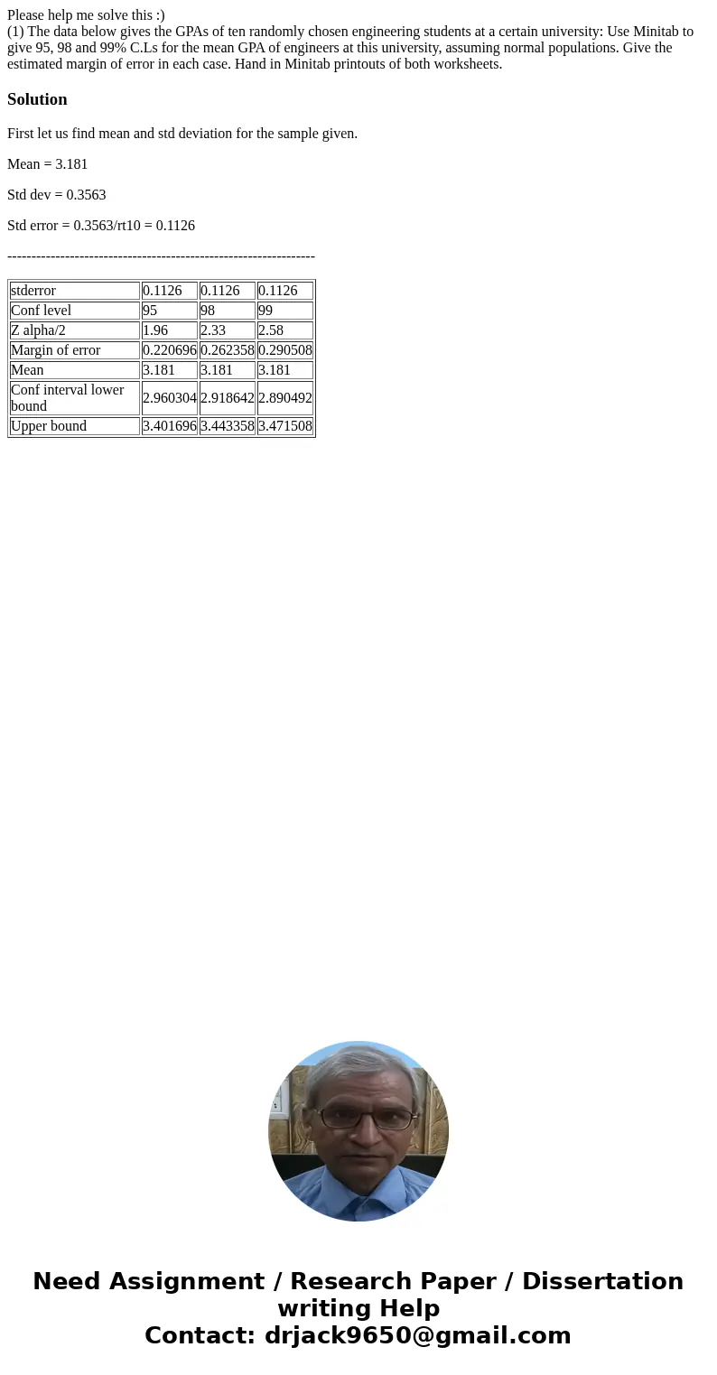 Please help me solve this :) (1) The data below gives the GPAs of ten randomly chosen engineering students at a certain university: Use Minitab to give 95, 98 a Please help me solve this :) (1) The data below gives the GPAs of ten randomly chosen engineering students at a certain university: Use Minitab to give 95, 98 a