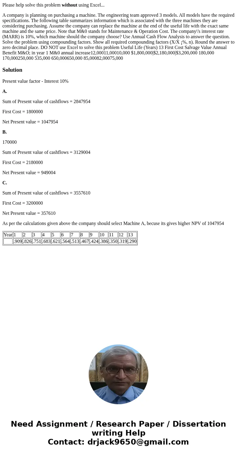 Please help solve this problem without using Excel... A company is planning on purchasing a machine. The engineering team approved 3 models. All models have the