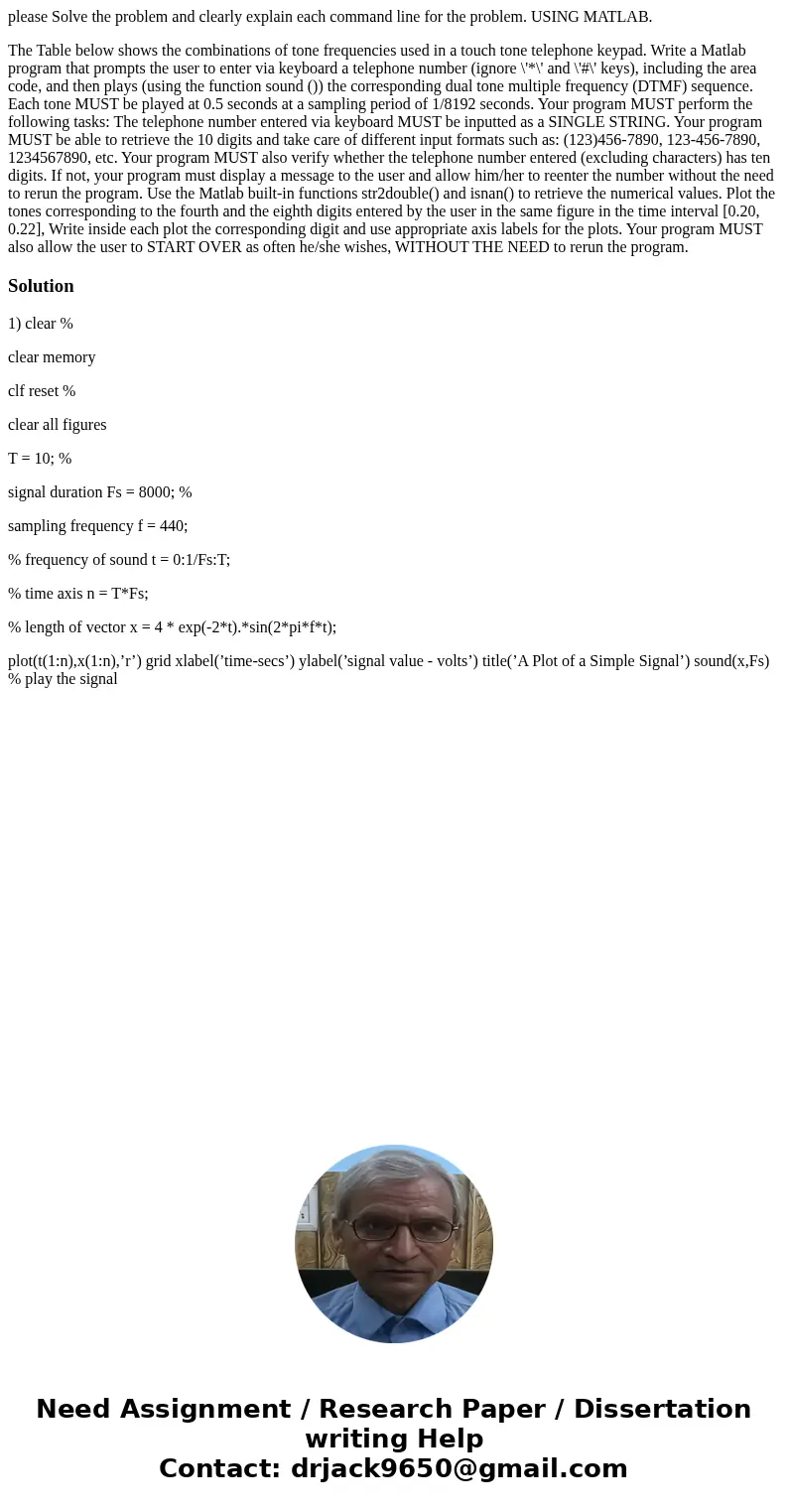 please Solve the problem and clearly explain each command line for the problem. USING MATLAB. The Table below shows the combinations of tone frequencies used in