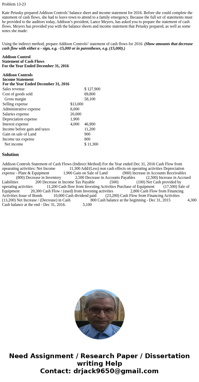 Problem 13-23 Kate Petusky prepared Addison Controls’ balance sheet and income statement for 2016. Before she could complete the statement of cash flows, she ha