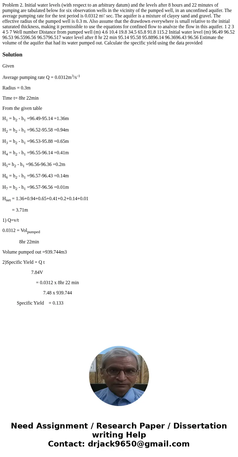 Problem 2. Initial water levels (with respect to an arbitrary datum) and the levels after 8 hours and 22 minutes of pumping are tabulated below for six observa  Problem 2. Initial water levels (with respect to an arbitrary datum) and the levels after 8 hours and 22 minutes of pumping are tabulated below for six observa