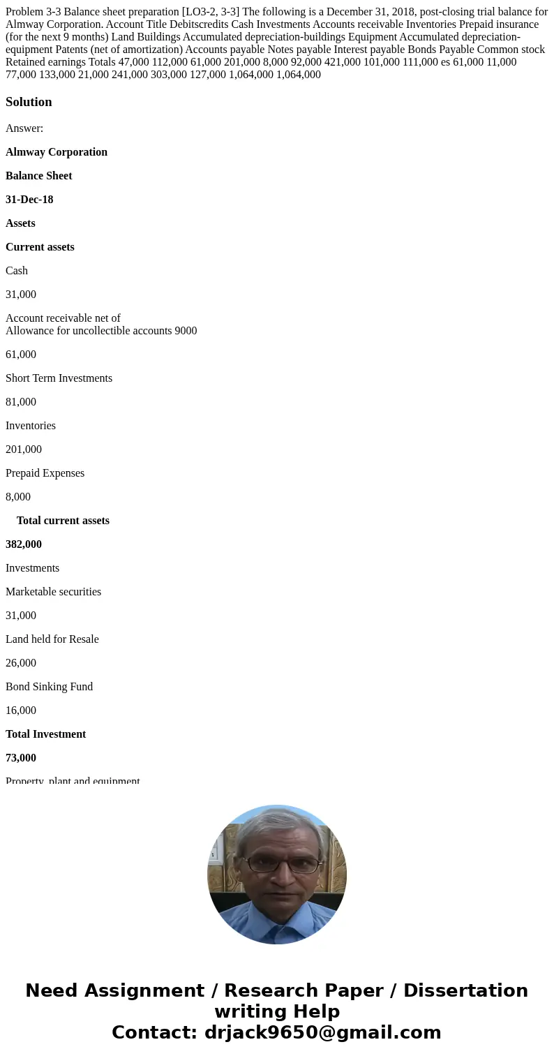  Problem 3-3 Balance sheet preparation [LO3-2, 3-3] The following is a December 31, 2018, post-closing trial balance for Almway Corporation. Account Title Debit