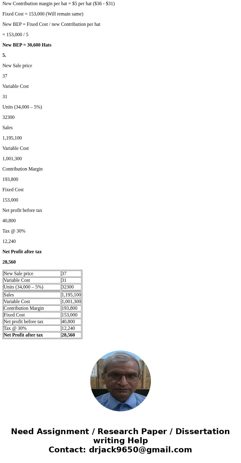 Problem 3-33 Adam Granger operates a kiosk in downtown Chicago, at which he sells one style of baseball hat. He buys the hats from a supplier for $30 and sells  Problem 3-33 Adam Granger operates a kiosk in downtown Chicago, at which he sells one style of baseball hat. He buys the hats from a supplier for $30 and sells