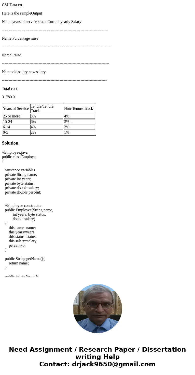 Problem: Winston-Salem State University’s Office of Budget Management has decided to review the possibility of giving its faculty raises for the 2010-2011 Acade Problem: Winston-Salem State University’s Office of Budget Management has decided to review the possibility of giving its faculty raises for the 2010-2011 Acade