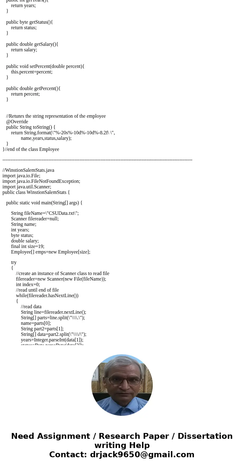 Problem: Winston-Salem State University’s Office of Budget Management has decided to review the possibility of giving its faculty raises for the 2010-2011 Acade Problem: Winston-Salem State University’s Office of Budget Management has decided to review the possibility of giving its faculty raises for the 2010-2011 Acade
