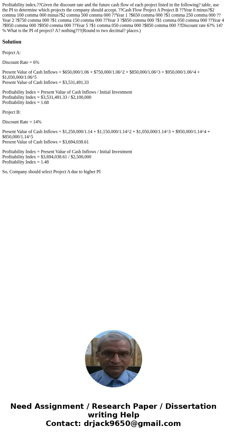 Profitability index.??Given the discount rate and the future cash flow of each project listed in the following? table, use the PI to determine which projects th Profitability index.??Given the discount rate and the future cash flow of each project listed in the following? table, use the PI to determine which projects th