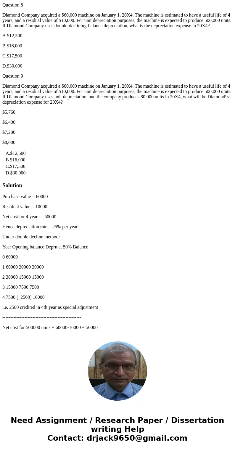 Question 8 Diamond Company acquired a $60,000 machine on January 1, 20X4. The machine is estimated to have a useful life of 4 years, and a residual value of $10 Question 8 Diamond Company acquired a $60,000 machine on January 1, 20X4. The machine is estimated to have a useful life of 4 years, and a residual value of $10