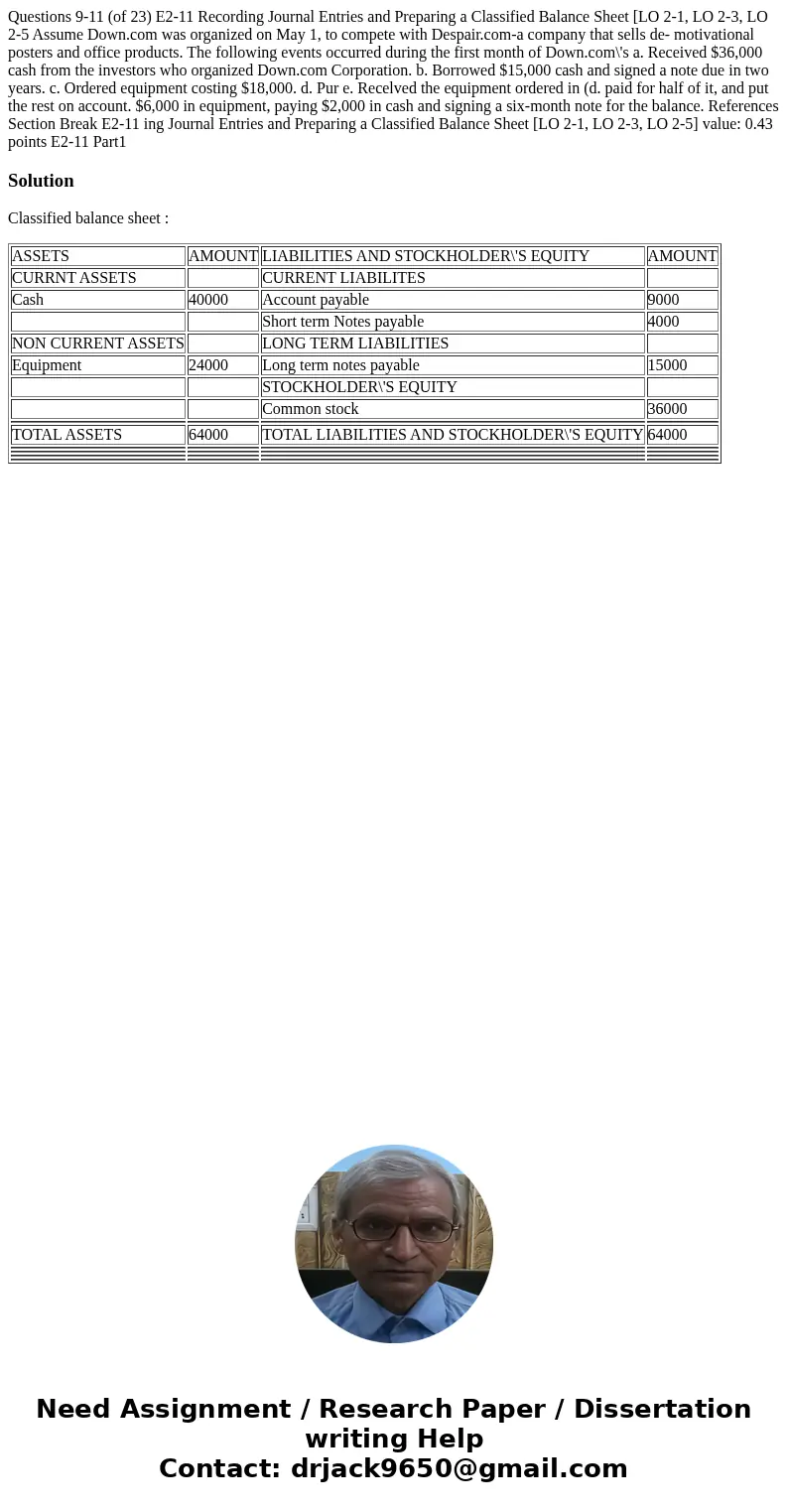 Questions 9-11 (of 23) E2-11 Recording Journal Entries and Preparing a Classified Balance Sheet [LO 2-1, LO 2-3, LO 2-5 Assume Down.com was organized on May 1,  Questions 9-11 (of 23) E2-11 Recording Journal Entries and Preparing a Classified Balance Sheet [LO 2-1, LO 2-3, LO 2-5 Assume Down.com was organized on May 1,