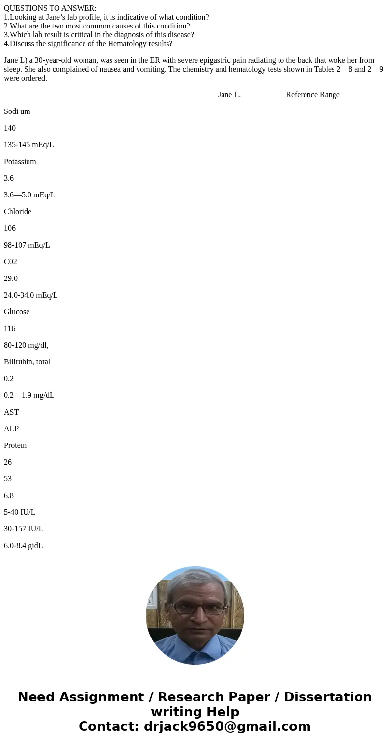 QUESTIONS TO ANSWER: 1.Looking at Jane’s lab profile, it is indicative of what condition? 2.What are the two most common causes of this condition? 3.Which lab r