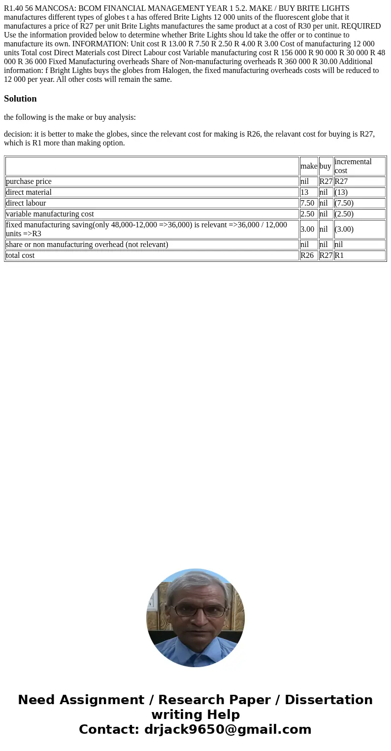 R1.40 56 MANCOSA: BCOM FINANCIAL MANAGEMENT YEAR 1 5.2. MAKE / BUY BRITE LIGHTS manufactures different types of globes t a has offered Brite Lights 12 000 unit  R1.40 56 MANCOSA: BCOM FINANCIAL MANAGEMENT YEAR 1 5.2. MAKE / BUY BRITE LIGHTS manufactures different types of globes t a has offered Brite Lights 12 000 unit
