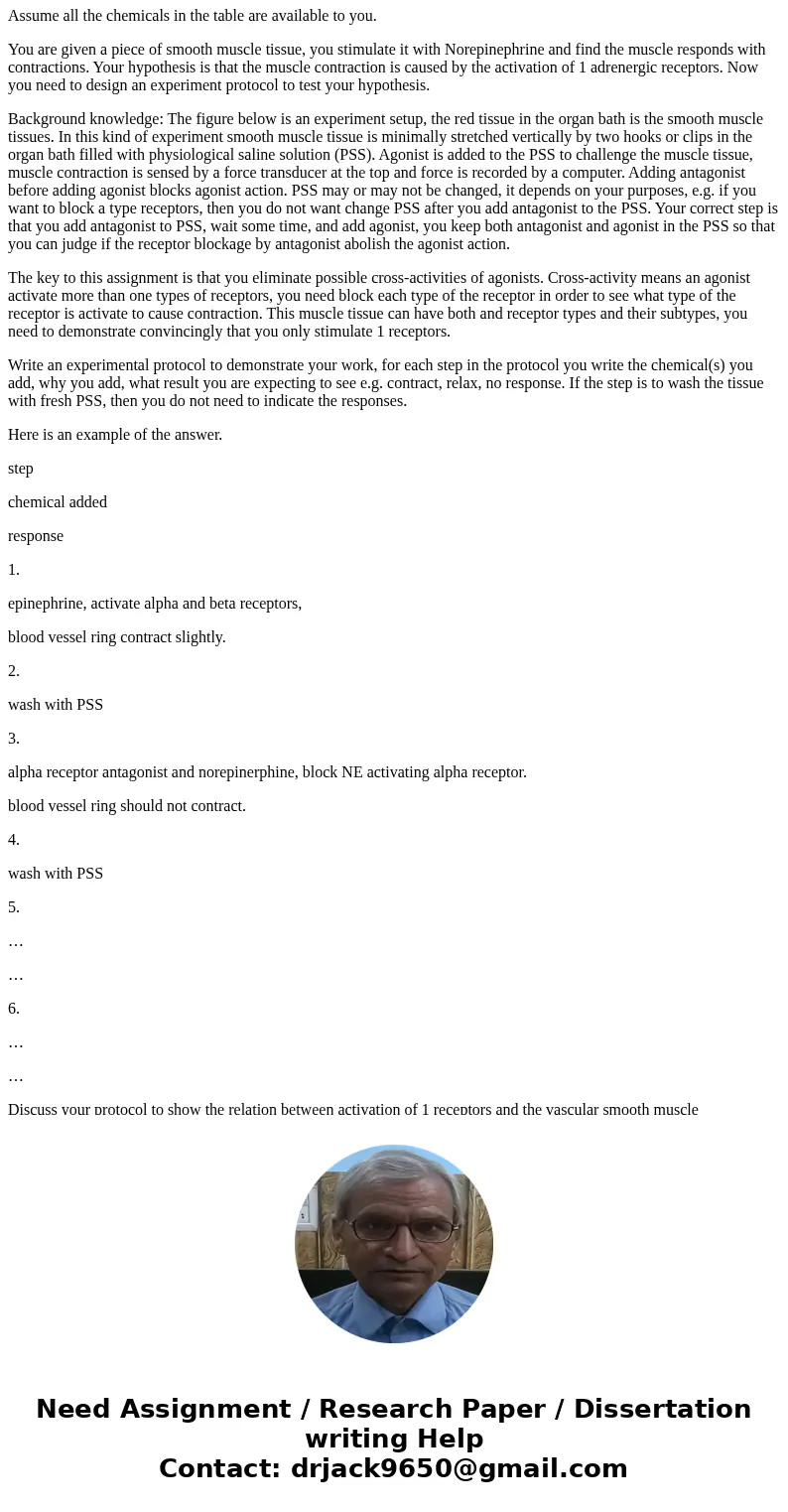 receptor Agonist antagonist a1 Norephinephrine Phenylephrine a2 Phenoxybenzamine Prazosin B1 Clonidine Yohimbine Norephinephrine Propranolol Epinephrine Metopro receptor Agonist antagonist a1 Norephinephrine Phenylephrine a2 Phenoxybenzamine Prazosin B1 Clonidine Yohimbine Norephinephrine Propranolol Epinephrine Metopro