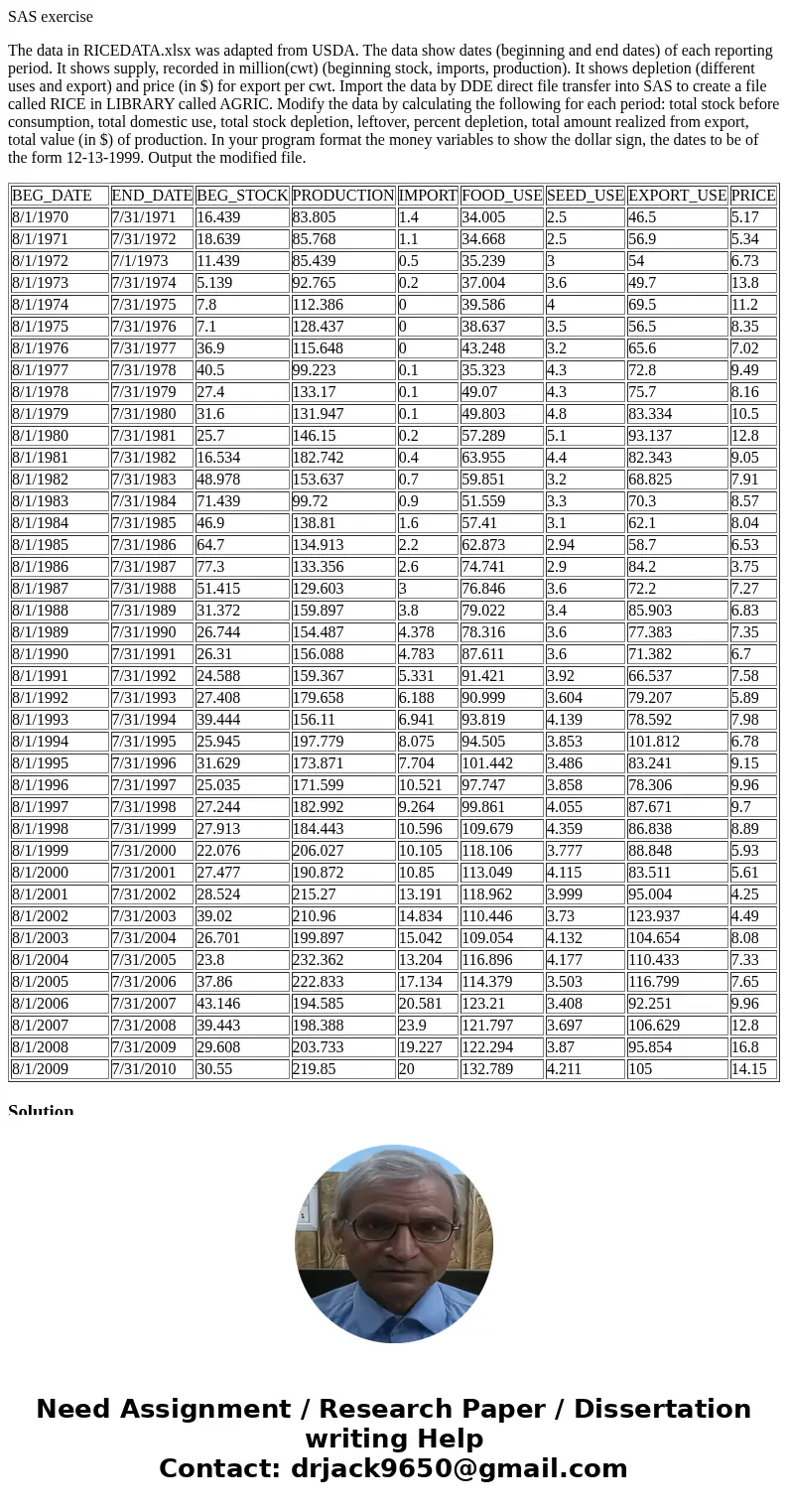 SAS exercise The data in RICEDATA.xlsx was adapted from USDA. The data show dates (beginning and end dates) of each reporting period. It shows supply, recorded  SAS exercise The data in RICEDATA.xlsx was adapted from USDA. The data show dates (beginning and end dates) of each reporting period. It shows supply, recorded