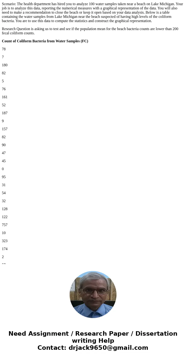 Scenario: The health department has hired you to analyze 100 water samples taken near a beach on Lake Michigan. Your job is to analyze this data, reporting the 