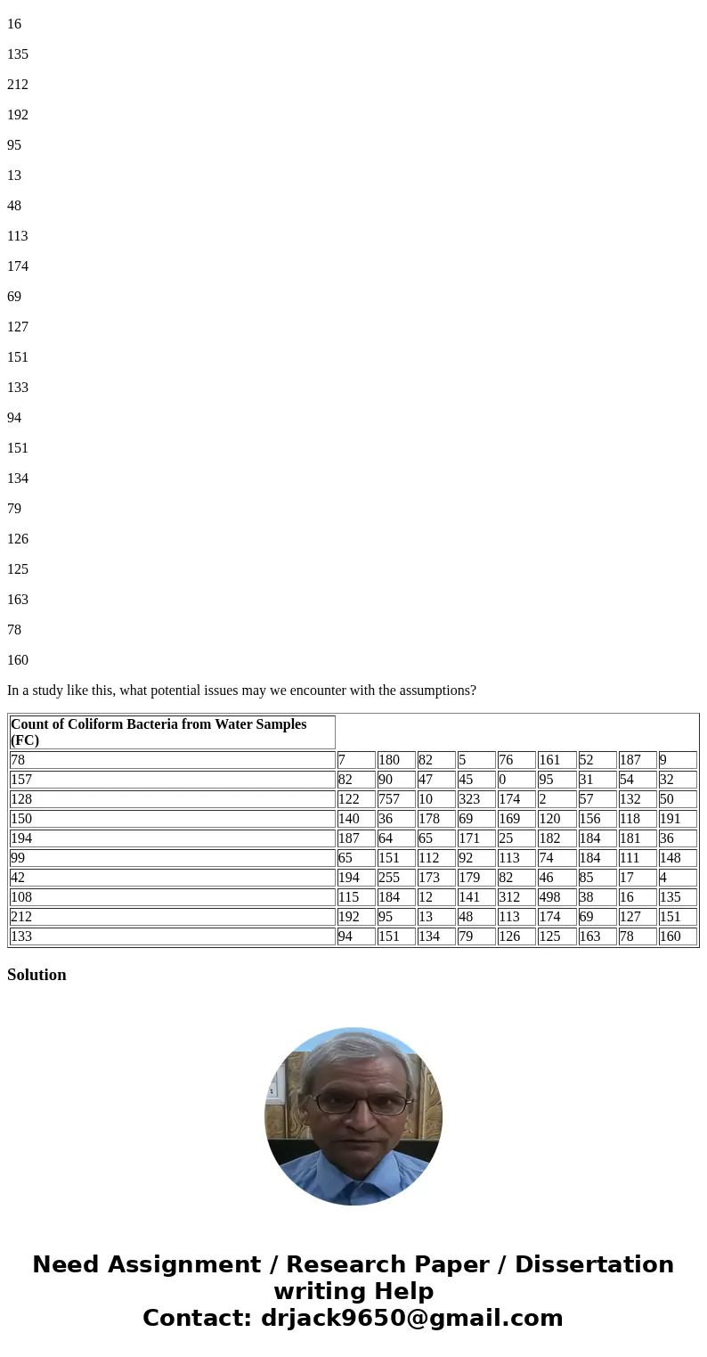 Scenario: The health department has hired you to analyze 100 water samples taken near a beach on Lake Michigan. Your job is to analyze this data, reporting the 
