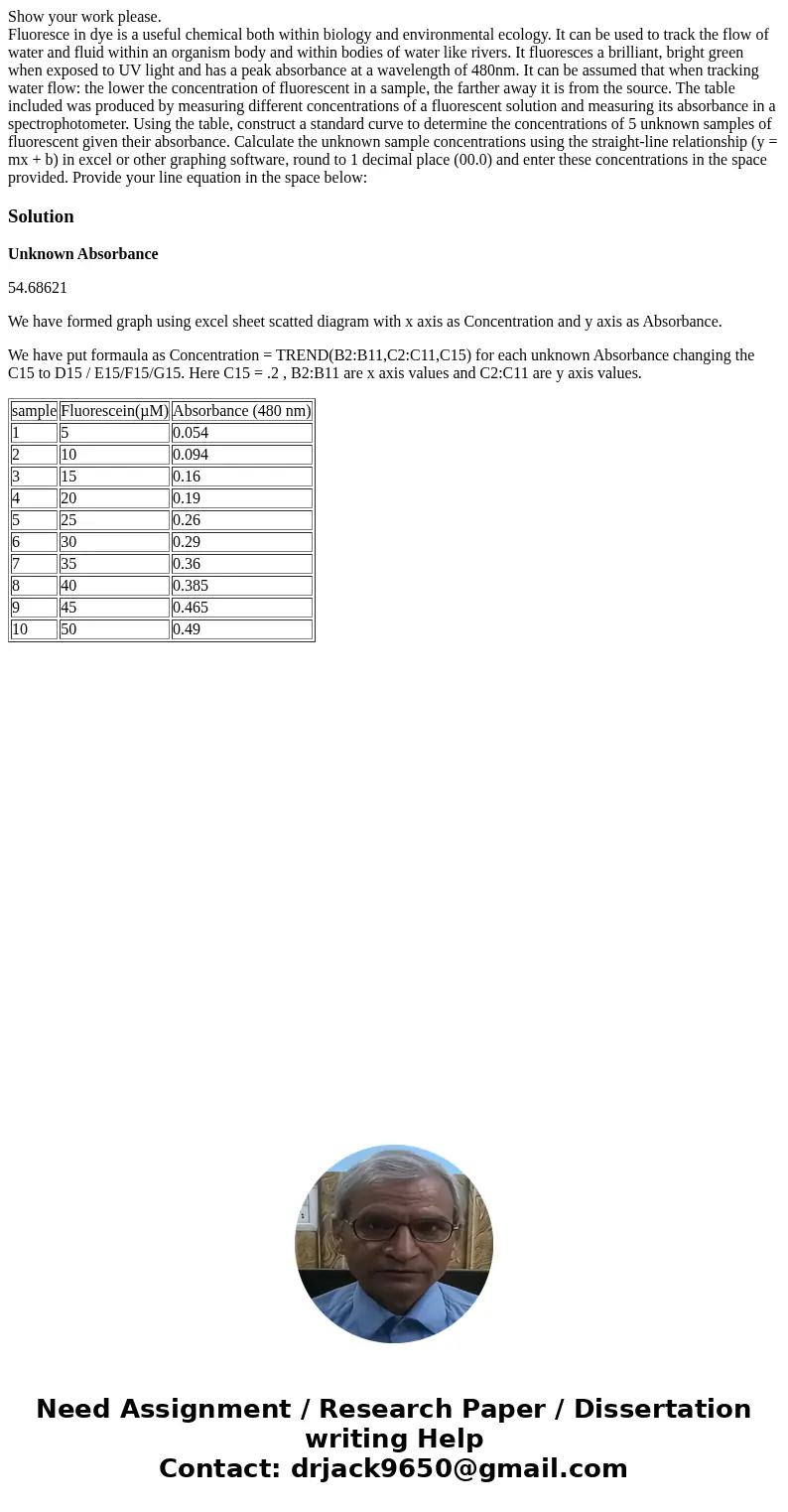 Show your work please. Fluoresce in dye is a useful chemical both within biology and environmental ecology. It can be used to track the flow of water and fluid  Show your work please. Fluoresce in dye is a useful chemical both within biology and environmental ecology. It can be used to track the flow of water and fluid