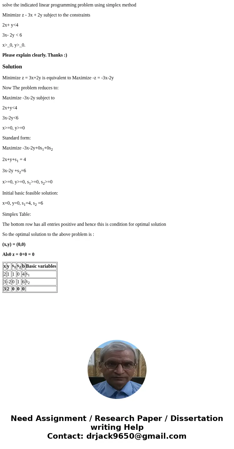 solve the indicated linear programming problem using simplex method Minimize z - 3x + 2y subject to the constraints 2x+ y<4 3x- 2y < 6 x>_0, y>_0. P solve the indicated linear programming problem using simplex method Minimize z - 3x + 2y subject to the constraints 2x+ y<4 3x- 2y < 6 x>_0, y>_0. P