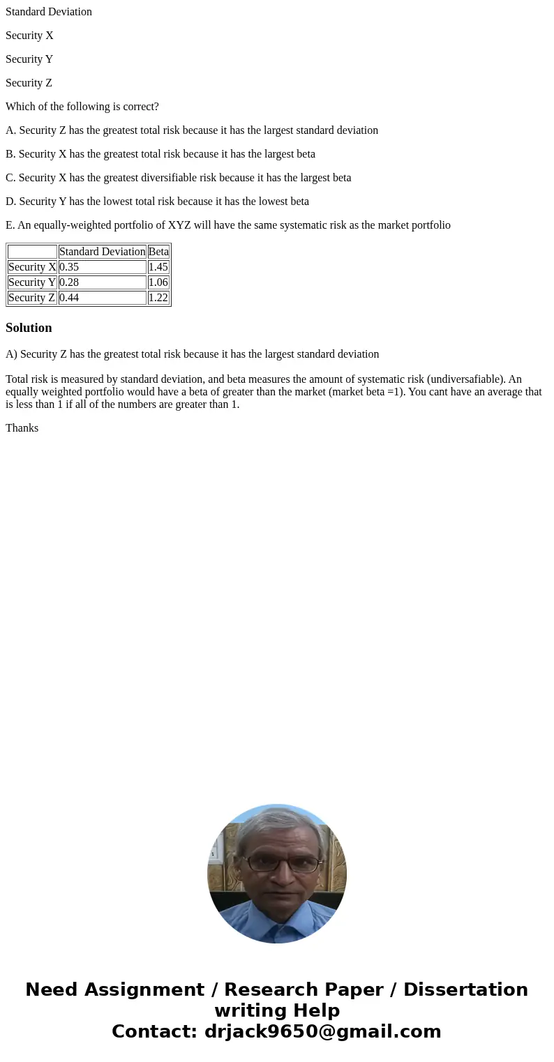 Standard Deviation Security X Security Y Security Z Which of the following is correct? A. Security Z has the greatest total risk because it has the largest stan Standard Deviation Security X Security Y Security Z Which of the following is correct? A. Security Z has the greatest total risk because it has the largest stan