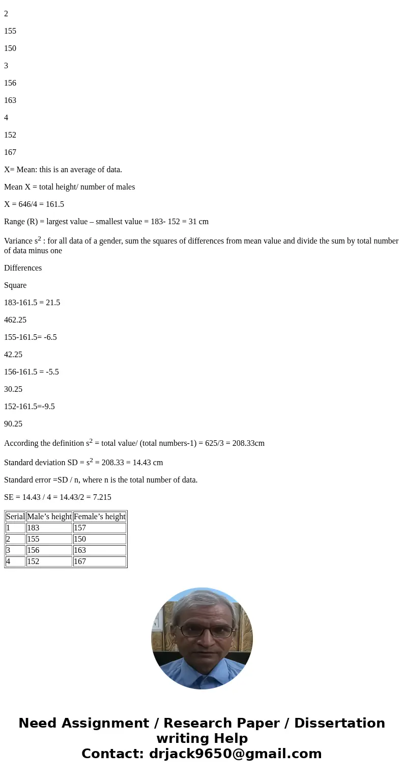 Students 180 y» AZZ38s + 161.61 160 140 120 100 Male Female Female Male Male Male Female Female 156 152 163 167 150 155 183 Height(cm) 157 Gender 143PH Solutio  Students 180 y» AZZ38s + 161.61 160 140 120 100 Male Female Female Male Male Male Female Female 156 152 163 167 150 155 183 Height(cm) 157 Gender 143PH Solutio