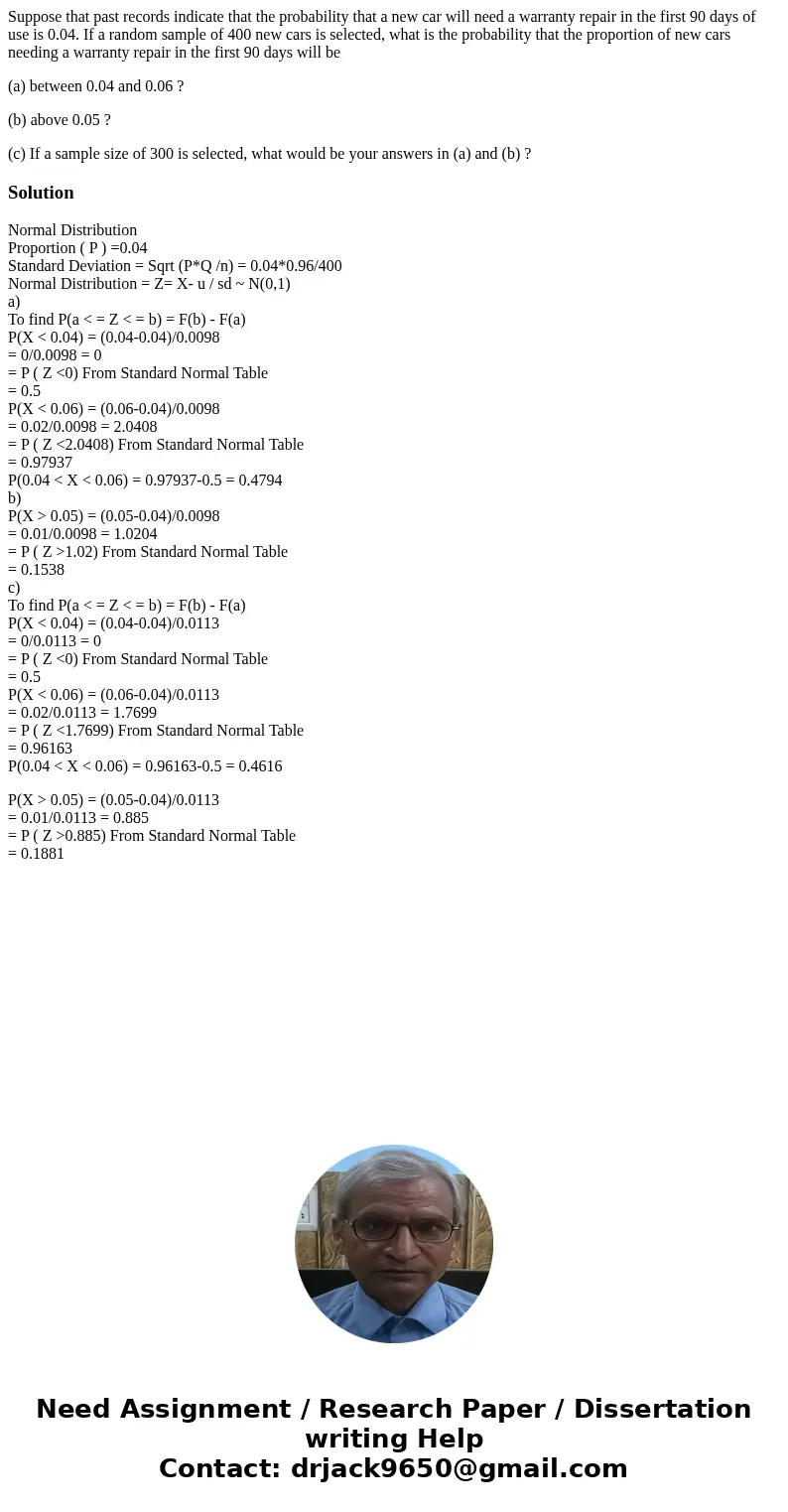 Suppose that past records indicate that the probability that a new car will need a warranty repair in the first 90 days of use is 0.04. If a random sample of 40 Suppose that past records indicate that the probability that a new car will need a warranty repair in the first 90 days of use is 0.04. If a random sample of 40