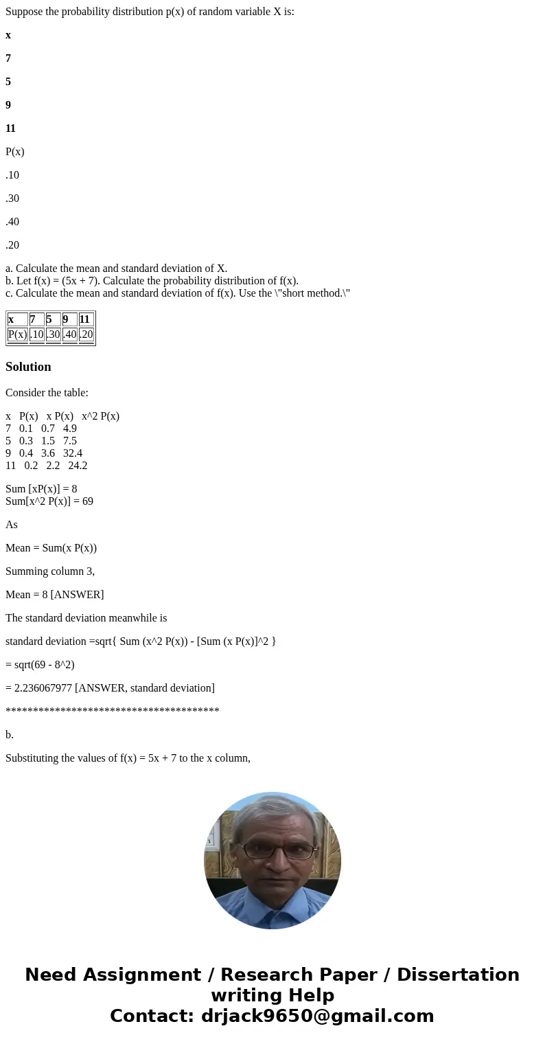 Suppose the probability distribution p(x) of random variable X is: x 7 5 9 11 P(x) .10 .30 .40 .20 a. Calculate the mean and standard deviation of X. b. Let f(x Suppose the probability distribution p(x) of random variable X is: x 7 5 9 11 P(x) .10 .30 .40 .20 a. Calculate the mean and standard deviation of X. b. Let f(x