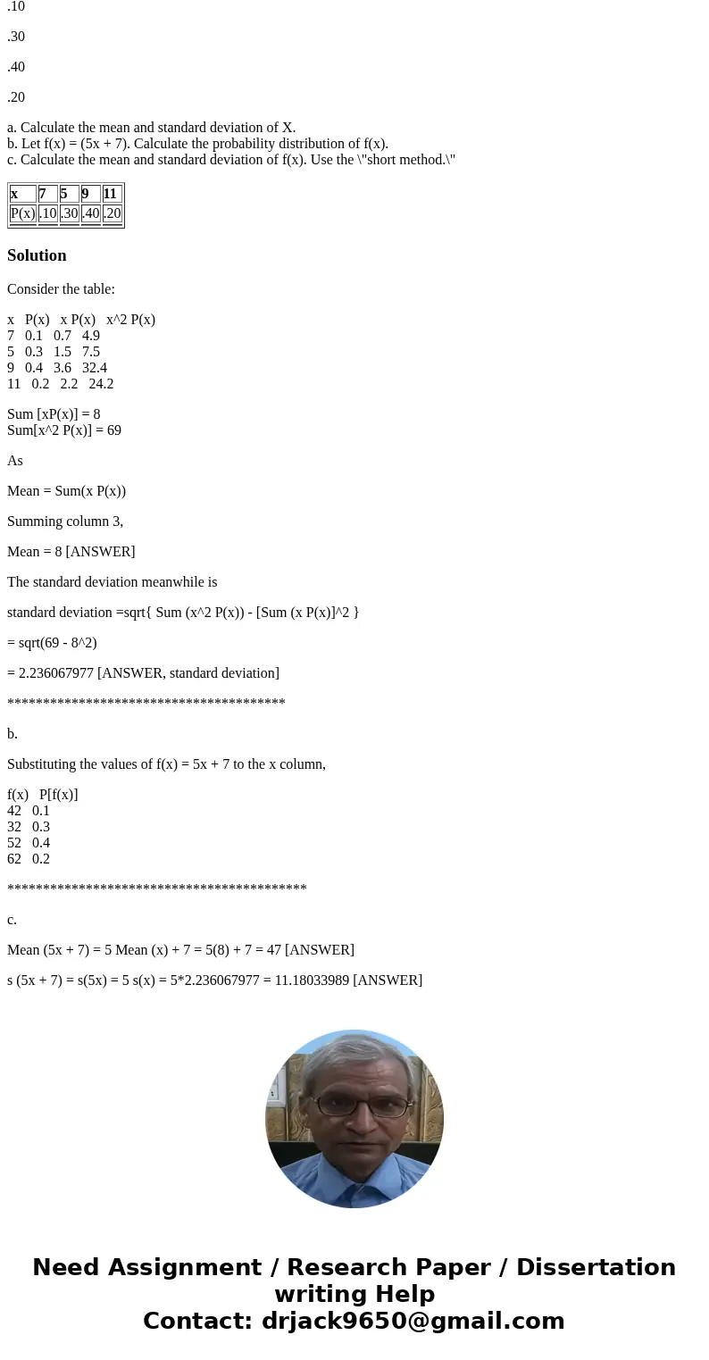 Suppose the probability distribution p(x) of random variable X is: x 7 5 9 11 P(x) .10 .30 .40 .20 a. Calculate the mean and standard deviation of X. b. Let f(x Suppose the probability distribution p(x) of random variable X is: x 7 5 9 11 P(x) .10 .30 .40 .20 a. Calculate the mean and standard deviation of X. b. Let f(x