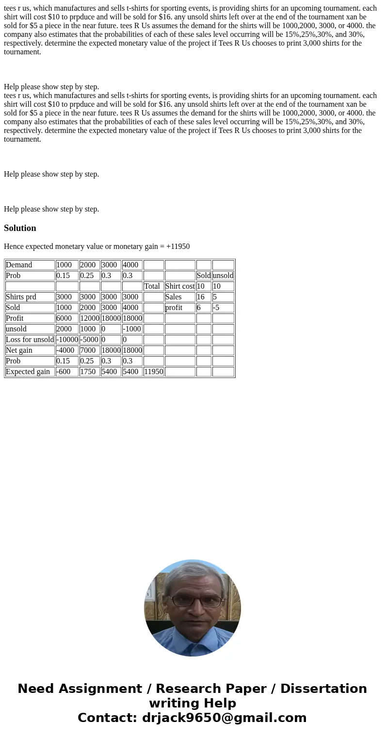 tees r us, which manufactures and sells t-shirts for sporting events, is providing shirts for an upcoming tournament. each shirt will cost $10 to prpduce and w  tees r us, which manufactures and sells t-shirts for sporting events, is providing shirts for an upcoming tournament. each shirt will cost $10 to prpduce and w