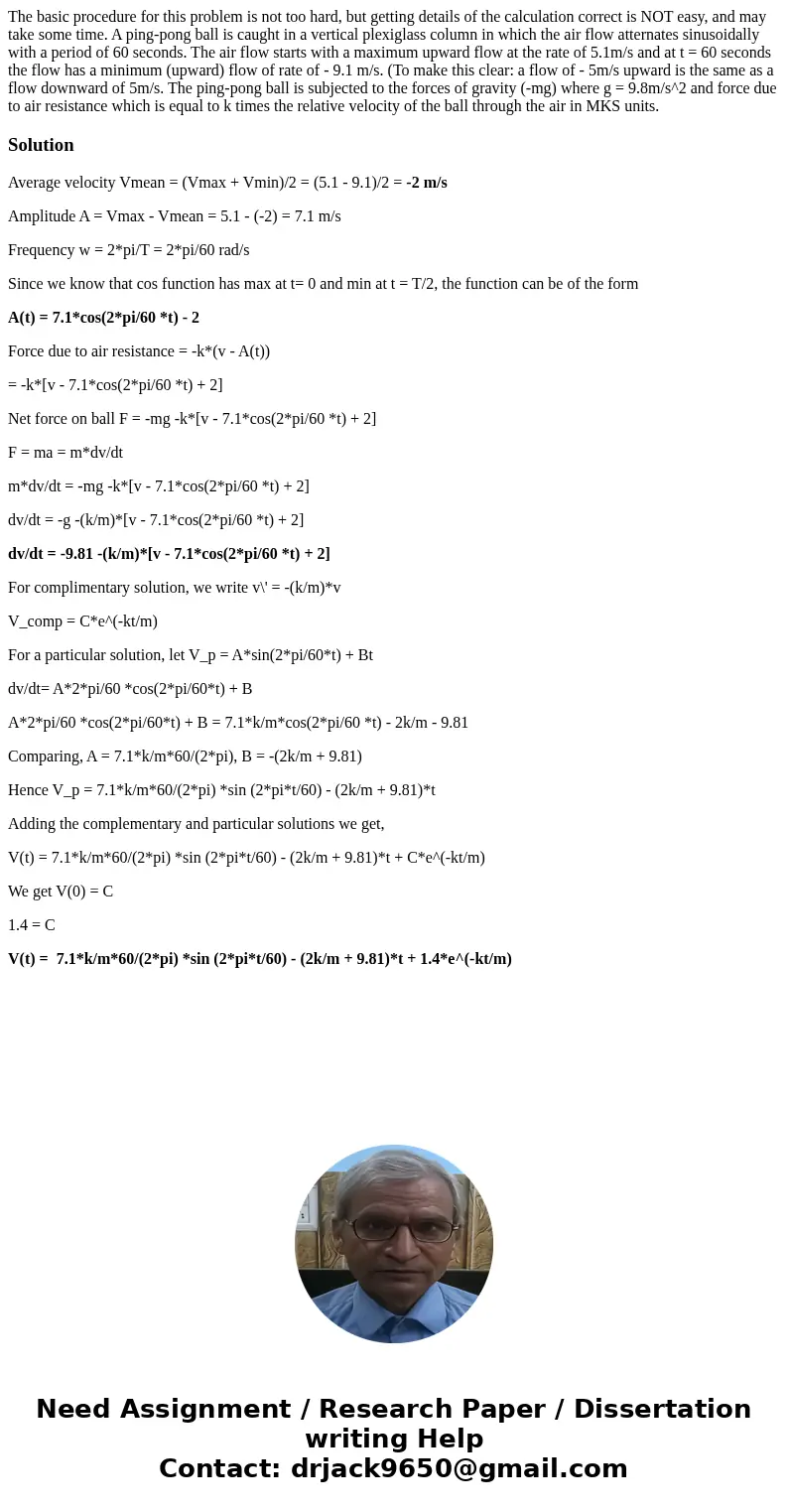 The basic procedure for this problem is not too hard, but getting details of the calculation correct is NOT easy, and may take some time. A ping-pong ball is c  The basic procedure for this problem is not too hard, but getting details of the calculation correct is NOT easy, and may take some time. A ping-pong ball is c