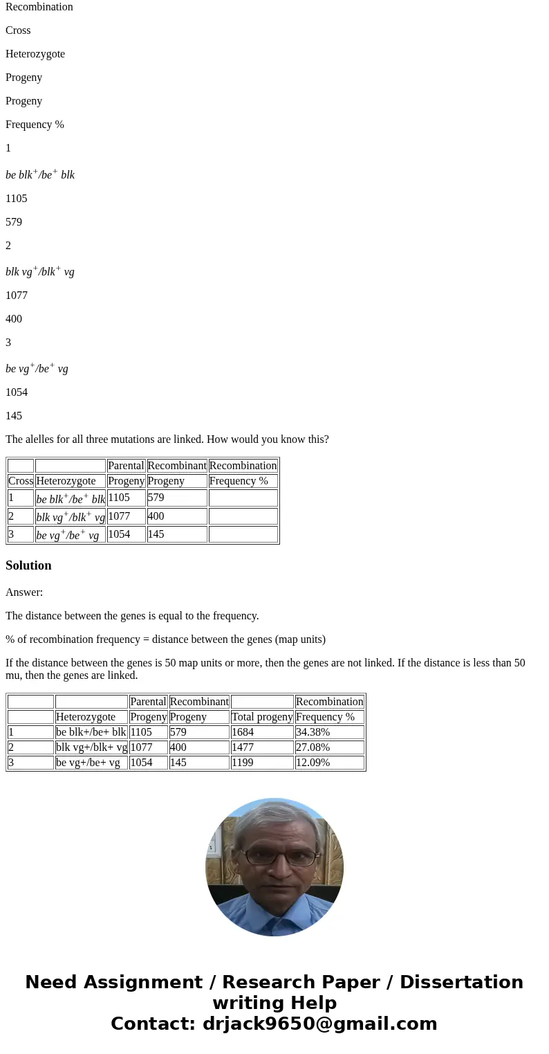 The data below involve three mutations: brown eyes (be), black body (blk) and vestigial wings (vg). The wild-type alleles be+ (red eyes), blk+ (gray body), and  The data below involve three mutations: brown eyes (be), black body (blk) and vestigial wings (vg). The wild-type alleles be+ (red eyes), blk+ (gray body), and